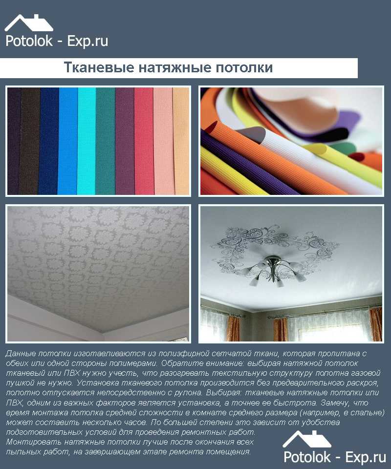 Натяжные тканевые потолки фото - варианты в интерьере,  все расцветки и особенности монтажа