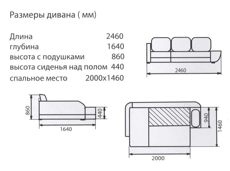 Угловой диван в интерьере - 110 фото идей современного дизайна