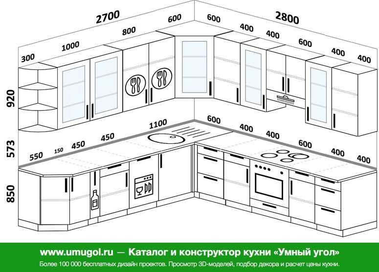 Эргономика кухни: дизайн кухонного гарнитура, функциональные правила планировки интерьера, параллельная рабочая зона, примеры кухонь