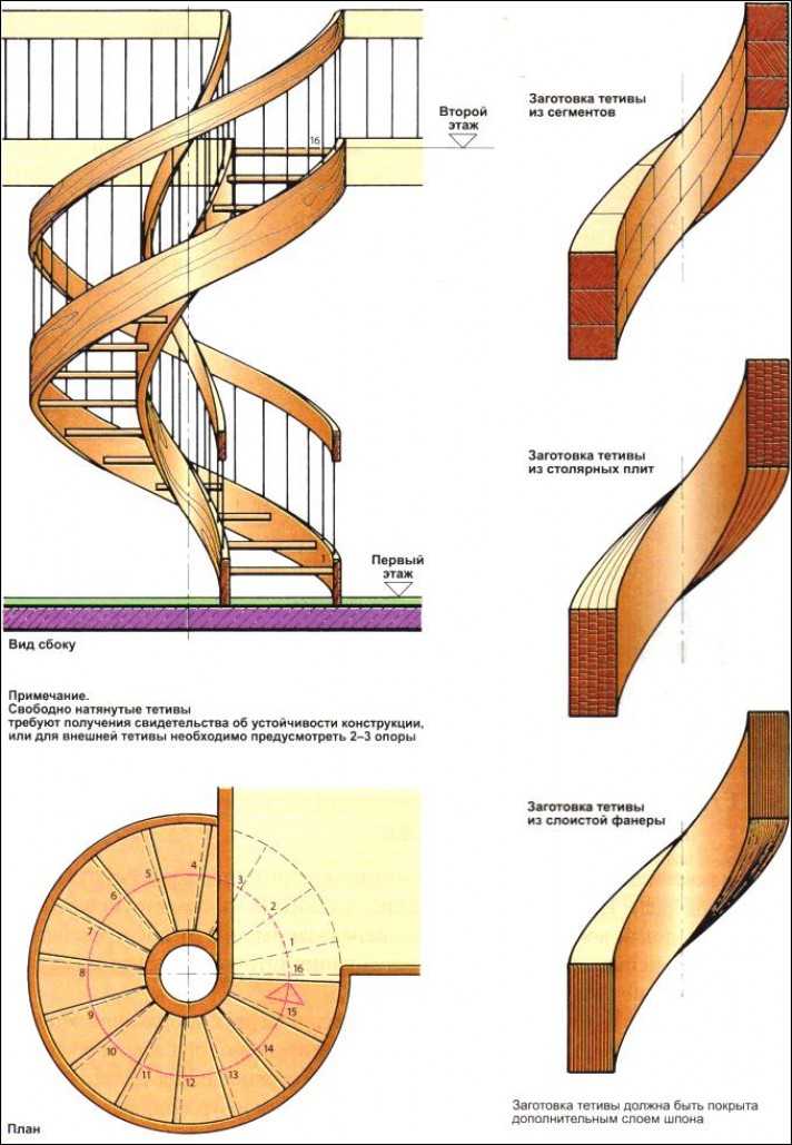 Изготовление лестницы из бревна – поэтапный разбор технологии