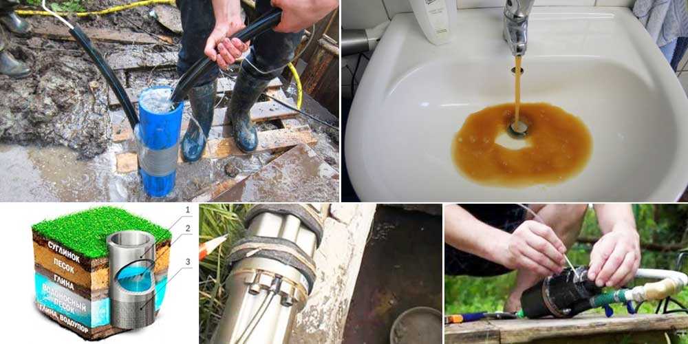 Очистка воды из колодца – рекомендации и примеры