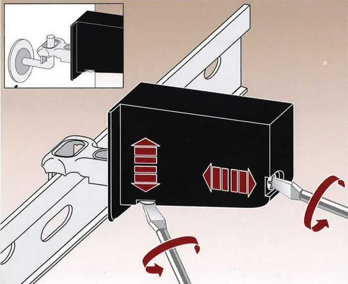 Как повесить кухонные шкафы на стену монтажной рейкой и другим крепежом