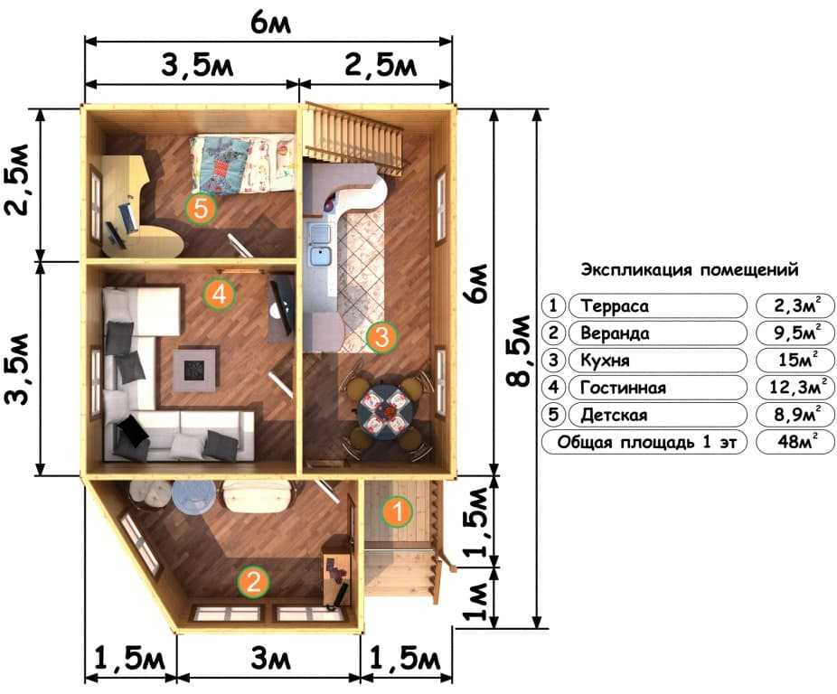 Планировка дома 6 на 9, варианты выбора материала, зависимость расположения помещений от этажности - 19 фото