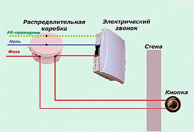 Схема расключения звонка