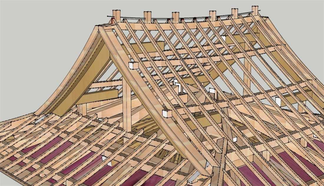 Китайская крыша своими руками чертежи и фото