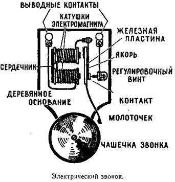 Электрический звонок визит схема подключения